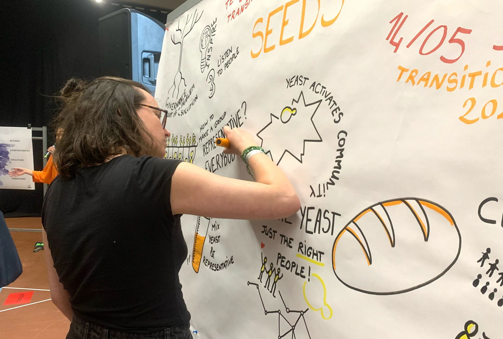 Facilitation graphique au Luxembourg réalisée par Marine Henry